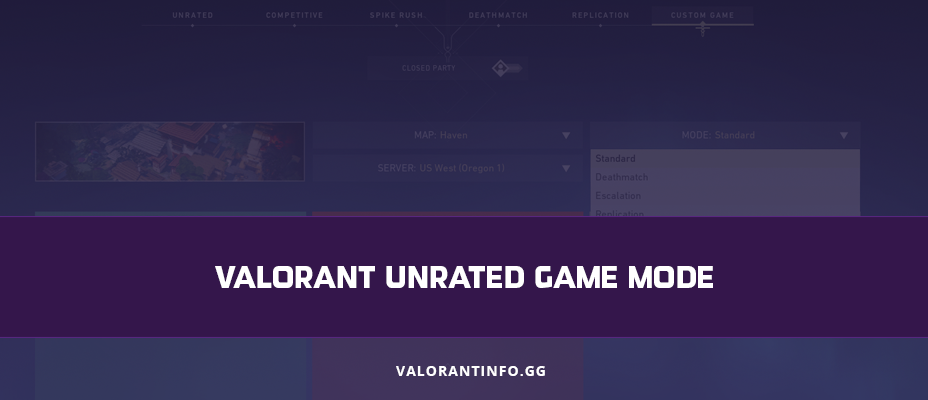 Valorant Unrated Game Mode