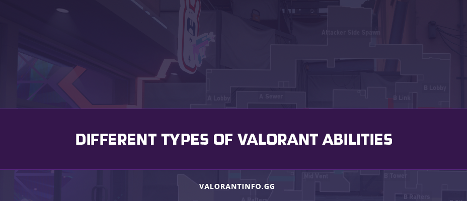 Different Types of Valorant Abilities